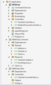 architecture hexagonale